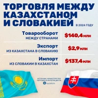 Trade between Kazakhstan and Slovakia - photo 2