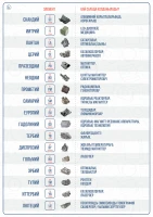 Proven Reserves of Rare Earth Metals - photo 2