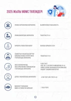 CMI payments in 2025 - photo 1