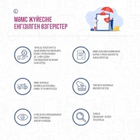 2025 жылы МӘМС төлемдері - фото 4