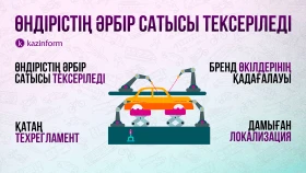 Prices for new cars - photo 3