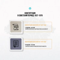 Дәстүрлі құқықтық жүйе және Конституция - фото 4