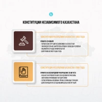 Дәстүрлі құқықтық жүйе және Конституция - фото 5
