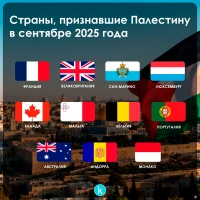Қай елдер Палестинаны таныған? - фото 3
