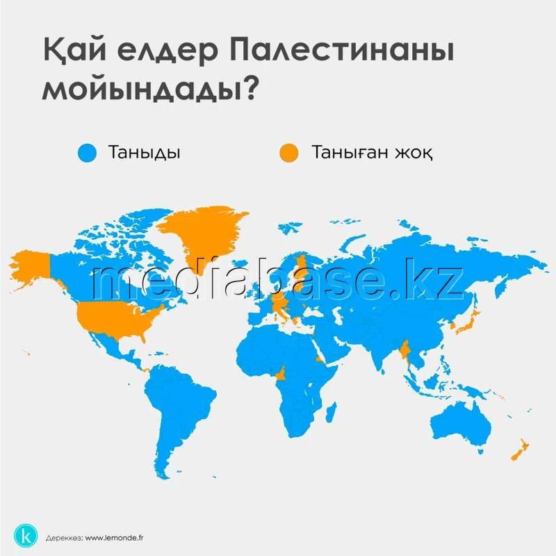Қай елдер Палестинаны таныған? - фото 1