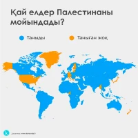 Which countries have recognised Palestine? - photo 1
