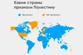 Қай елдер Палестинаны таныған? - фото 2