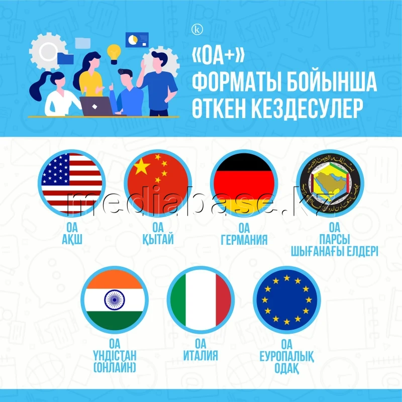 ОА+ форматы бойынша өткен кездесулер - фото 1