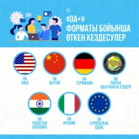 Meetings held in the OA+ format - photo 1