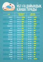 How much does UNT preparation cost - photo 1