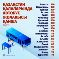 Bus fare in cities of Kazakhstan - photo 1