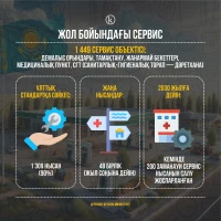 Roadside services - photo 1