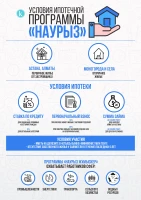 "Наурыз" ипотекалық бағдарламасының шарттары - фото 2