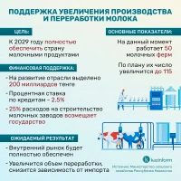 Agricultural sector development priority for 2026–2030 - photo 4