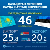 Trade turnover between Kazakhstan and Estonia - photo 1