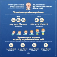 The amounts of social benefits in Kazakhstan - photo 2