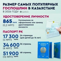 The amounts of the most popular state duties in Kazakhstan - photo 2