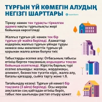 Conditions for Receiving Housing Assistance - photo 1