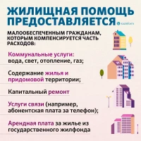 Conditions for Receiving Housing Assistance - photo 4