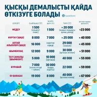 Cost of Winter Holidays in Kazakhstan - photo 1