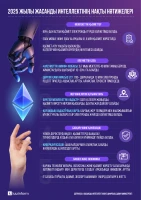 Влияние Искусственного Интеллекта - фото 1