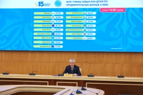 73.24% of Kazakhstanis cast their votes in Constitutional Referendum - photo 21