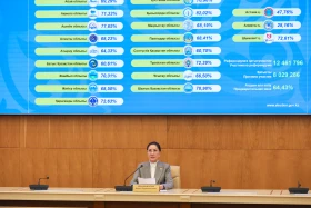73.24% of Kazakhstanis cast their votes in Constitutional Referendum - photo 22