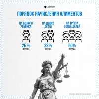 Алимент ісінің динамикасы және есептеу тәртібі - фото 3