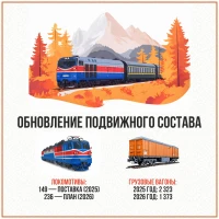 Railway Network of the Republic of Kazakhstan - photo 7