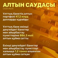 Алтынды сату - фото 1