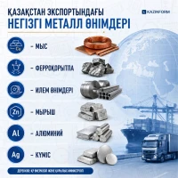 Kazakhstan's Metallurgy: Industry Performance Over the Past Five Years - photo 2