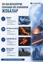 Kazakhstan's Metallurgy: Industry Performance Over the Past Five Years - photo 3
