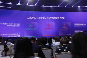 Что предложила партия «Әділет» в своей предвыборной программе - фото 10