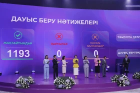 Что предложила партия «Әділет» в своей предвыборной программе - фото 13
