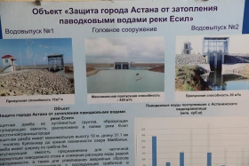 Астананы тасқыннан қорғау: су қоймасы мен қорғаныс нысандары жаңғыртылады - фото 10